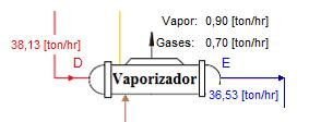 [ ] (10) [ ] (11) 4.1.4. Vaporizador (transformação D - E) Figura 21: Esquematização da transformação D E.