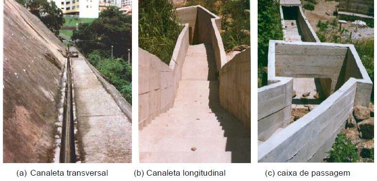 35 Figura 20 - Dispositivos de drenagem superficial Fonte: Gerscovich (2012) Os dispositivos de drenagem subsuperficias como drenos horizontais, trincheiras drenantes longitudinais, drenos internos