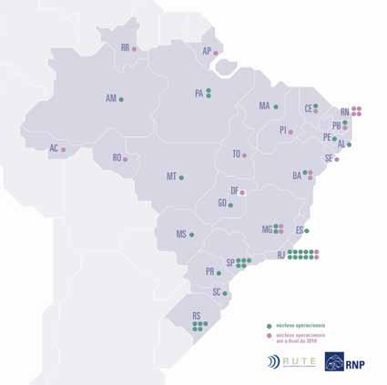 Plano de Ação em Ciência, Tecnologia e Inovação 2007-2010 Principais Resultados e Avanços Figura 1.