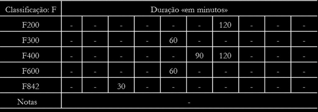 Aplicação: Exaustores elétricos de fumo e de calor (ventiladores),