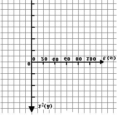 b) Determine a intensidade da força N ρ, que a cunha B aplica à cunha A. c) Sendo θ o ângulo de inclinação da cunha B, determine a tangente de θ. Q.04 No circuito mostrado na Fig.