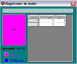 Por exemplo, um trabalhador com idade de 20 anos, pesando 70 kgs, com roupas leves, nas condições de trabalho descritas na janela anterior, deve-se realizar 75% de trabalho, e 25% de descanso a