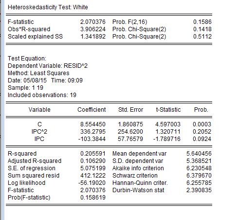 Figura 4 -