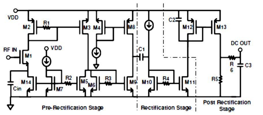 31 Figura 13: Esquemático do circuito detector RMS [1] O estágio pré-amplificador age como um transcondutor.