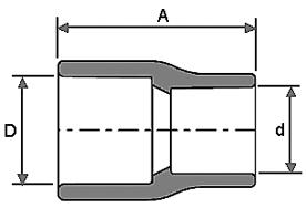 26,6 33,3 60,2 26,6 33,3 42,1 48,1 Cotas 2½ 2½ x1 2½ x x1 x1¼ x1½ x x2½ A 169,9 134,9 169,8 200 168,3 168,3 168,3 168,3