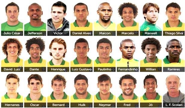 Seleção Brasileira Seleção Filipão 2014