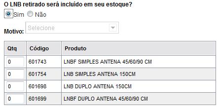 Registrar Sim ou Não *Se Não,