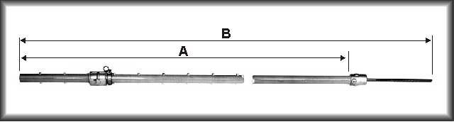 rq.: 1120x Pág.