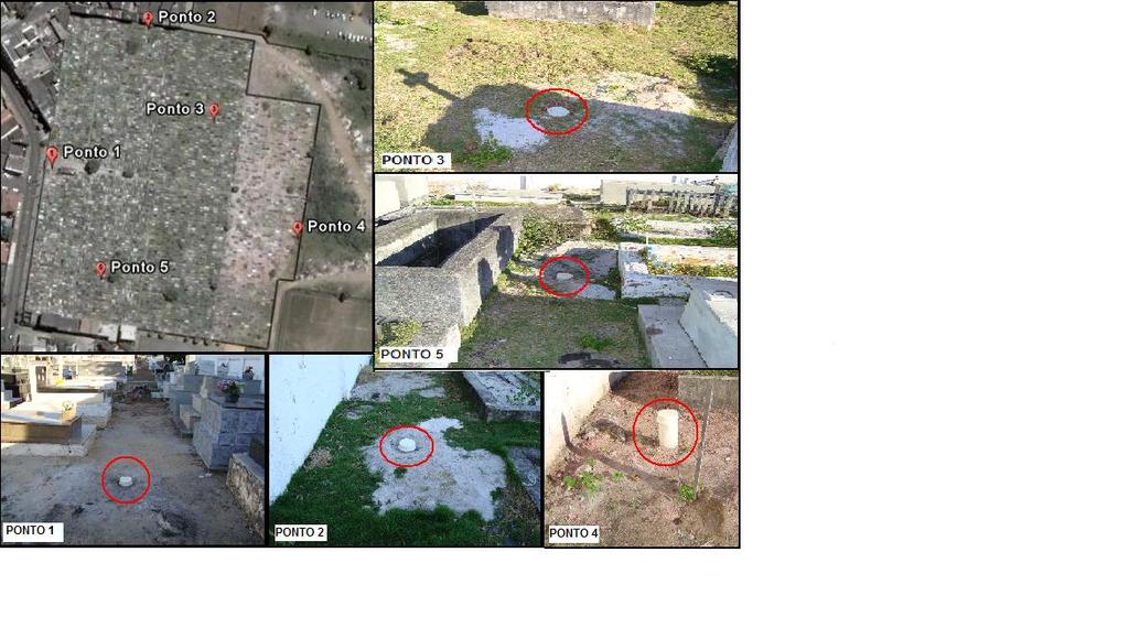 Figura 1. Pontos de coleta das amostras de águas no lençol freático no entorno do Cemitério de Santa Inês, Vila Velha, ES.