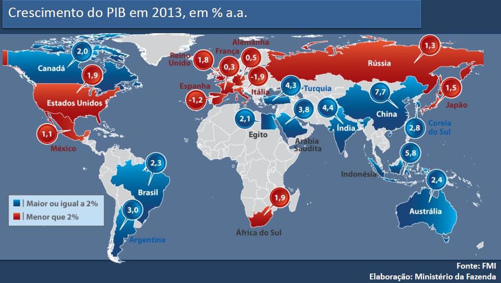 Economia Mundial