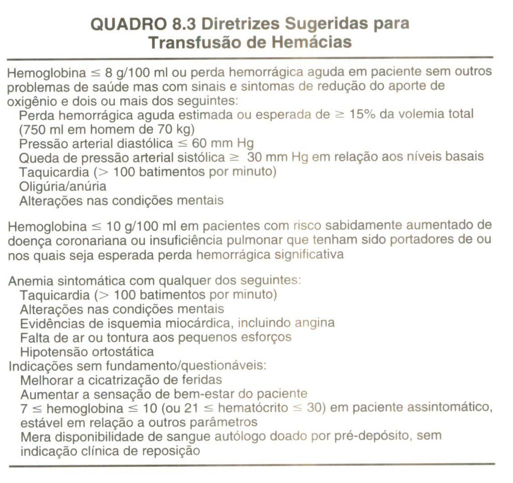 Hematológicos: Exames Complementares Hemograma completo com contagem plaquetas; Tempo de Protrombina (TP); Tempo de Trombloplastina Parcial Ativada (TTPa); Tempo de Sangramento (TS); Alguns