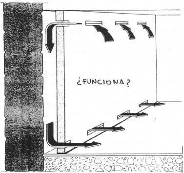 Esta técnica consiste na execução de uma parede pelo interior, com a menor espessura possível, afastada 5 a 10 cm da parede inicial e sem qualquer ponto de contacto com esta (Fig. 75). Fig.