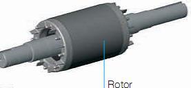 O rotor é composto de: 1 -