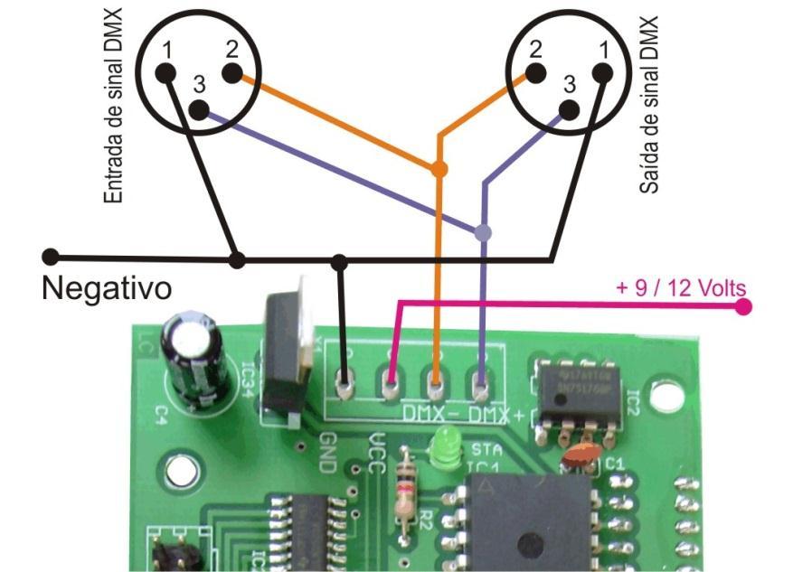 2. Conexões da placa A alimentação e sinal DMX será ligada diretamente a placa.