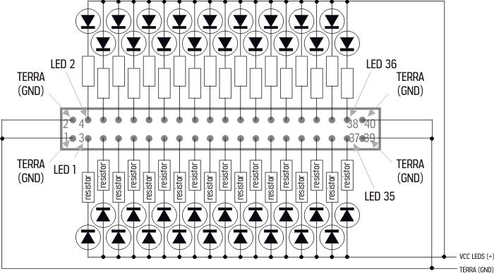 Os 2 primeiros pinos do conector e os 2 últimos pinos são utilizados como reforço no TERRA, os LEDs devem ser ligados