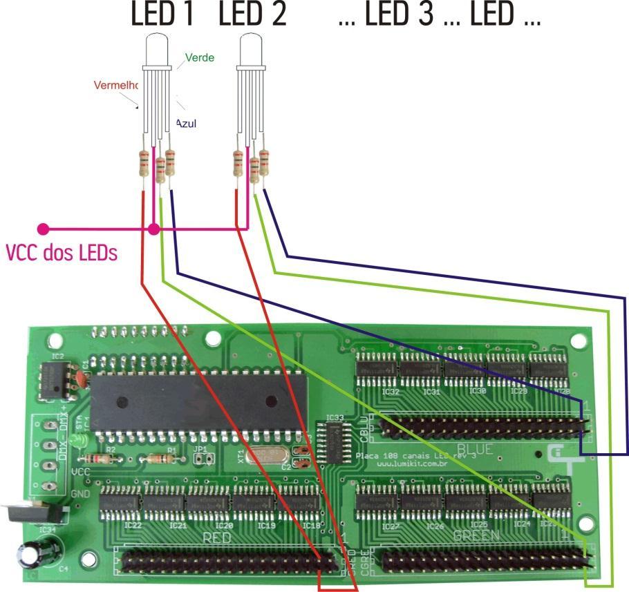 Abaixo a forma de ligação com o JP1 aberto: cada um dos 3 conectores deverá ser ligado a uma cor nos LEDs, por