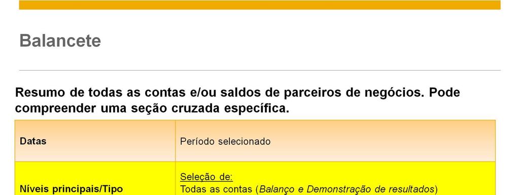 O Balancete apresenta todas as contas selecionadas (contas do Balanço e de Demonstração de resultados) e cadastros de parceiros de negócios.