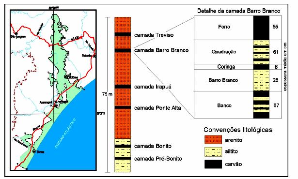 32 recebem diferentes denominações em cada jazida, tais como: Camada Candiota; S2 e I na Mina do Leão; CL4 na jazida Chico Lomã, no Rio Grande do Sul. Figura 3.3. Localização das principais jazidas de carvão da Bacia do Paraná (RS, SC,e PR).