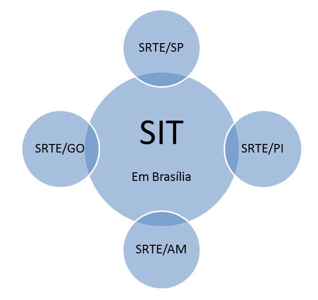 ERRADA. As convenções coletivas, bem como os acordos coletivos poderão tratar de assuntos atinentes à segurança do trabalho.