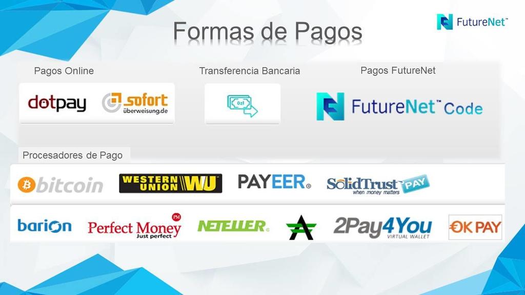 28 Pagamentos Online Transferência