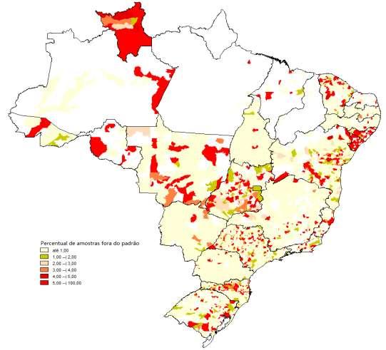 Informações geradas pelo Vigiagua Percentuais de amostras fora do padrão -