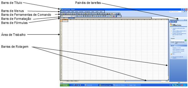 Interface do EXCEL 2003 O ambiente do Excel 2016 lembra muito os de outros programas do pacote Microsoft Office 2016, como o Word e o PowerPoint, principalmente a barra de ferramentas, na parte de