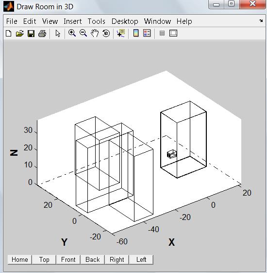 Figura 1. Imagens em 3D e vista superior das edificações obstruidoras e ambiente interno analisado, geradas pelo TropLux. Imagem do autor.