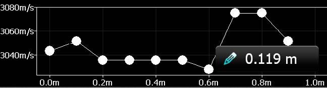 Se a distância 'x' for diferente na nova posição, um novo valor pode ser inserido antes de prosseguir com o scan. Insira a nova distância 'x'.