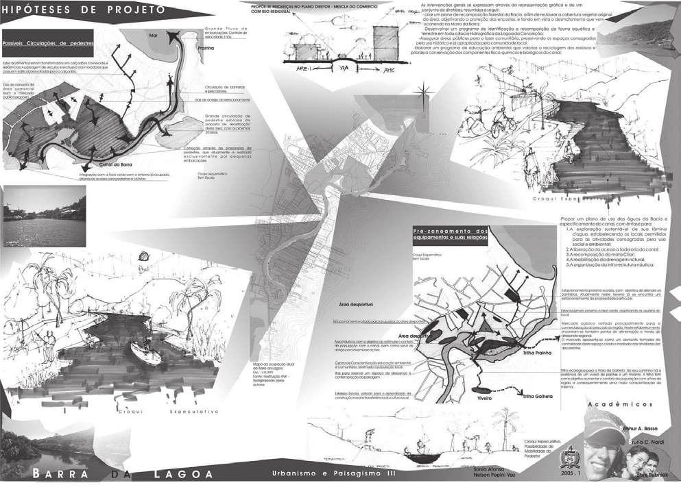 Uma Experiência de Integração Pedagógica de Paisagismo e Urbanismo