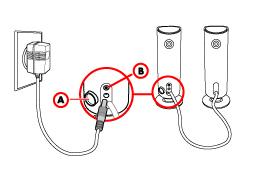 na tomada. 5. Utilize o botão de controle A para ligar os alto-falantes e ajustar o volume. 6.