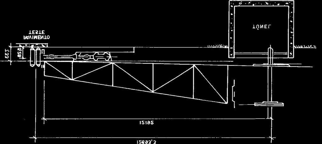 trem de prova Figura 3.