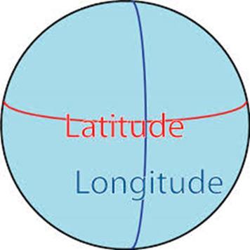 FATORES CLIMÁTICOS # ALTITUDE Altura em referência ao nível do mar.