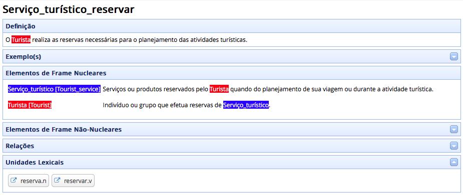 NP (Sintagma Nominal), PP (Sintagma Preposicionado), VInf (Verbo Infinitivo), entre outros. 2.2. Multilingual Knowledge Base (m.