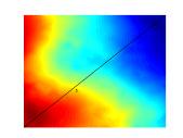 A análise das regiões à luz dos novos dados, empregando tanto os conjuntos isolados como realizando comparações entre eles levanta observações interessantes.