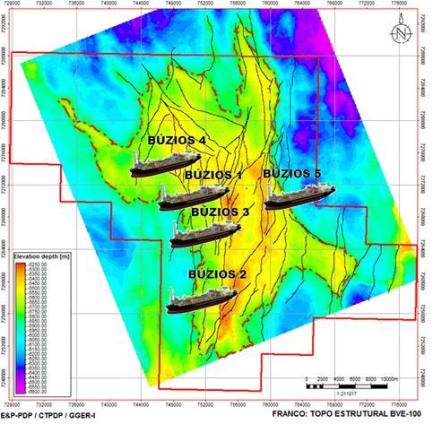 petróleo) Búzios entre 6.500 e 10.000 Entorno de Iara entre 2.500 e 4.