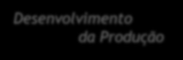 Repõe a produção acumulada de seis anos no período 2020-2030 (reposição de 1,6 a 1,8 bilhão de boe/ano) 2.