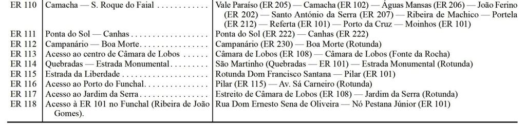 O PRESIDENTE DA ASSEMBLEIA LEGISLATIVA, José Lino Tranquada Gomes Assinado em 9 de março de 2016. Publique-se.