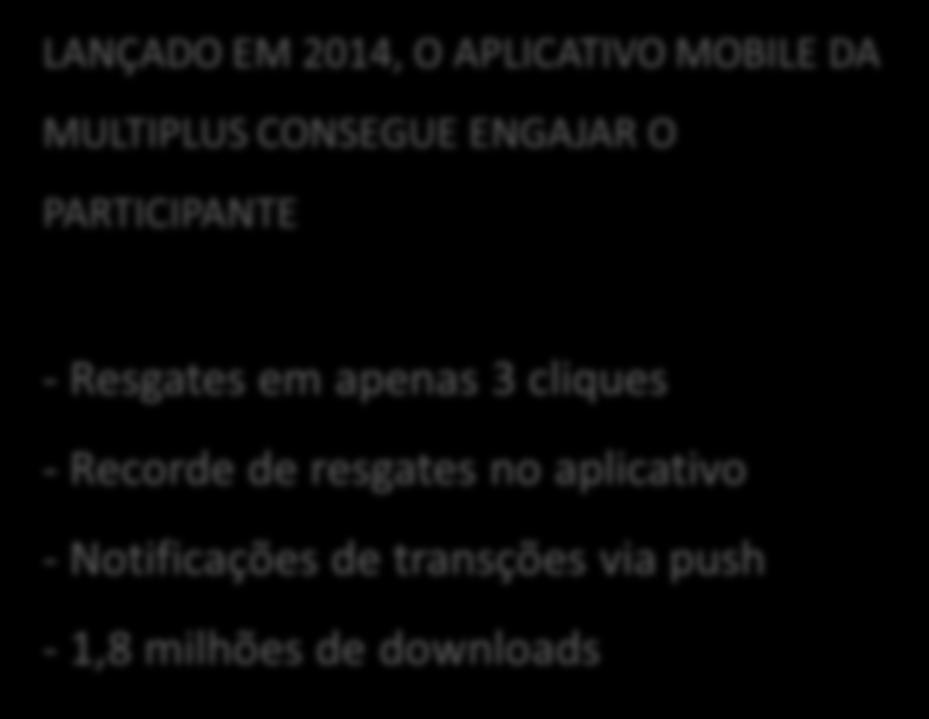 Notificações