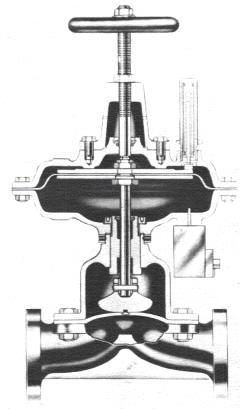 3.3 - VÁLVULA DE CONTROLE TIPO DIAFRAGMA OU SAUNDERS Este tipo de válvula, cuja configuração é totalmente diferente das outras válvulas de controle, é utilizada no controle de fluídos corrosivos,