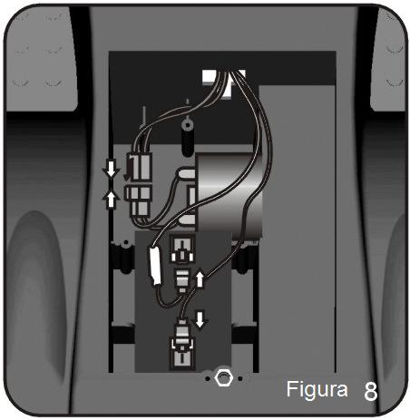 Funções A) Quando os cabos da bateria estiverem devidamente conectados aos terminais, pressione o interruptor de frente e ré para frente forward, em seguida aperte o pedal acelerador; o veículo irá