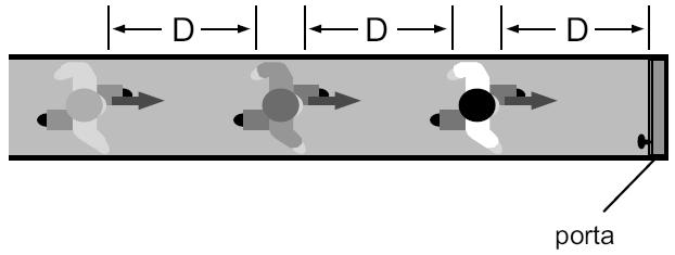 7. (Univag MT/2014) A figura mostra de forma simplificada uma situação na qual pessoas tentam sair por uma porta de emergência, no instante t = 0.