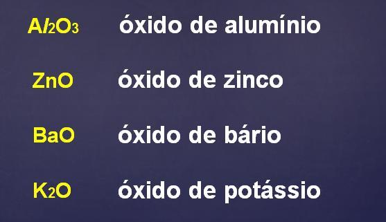 NOMENCLATURA DOS ÓXIDOS ÓXIDOS