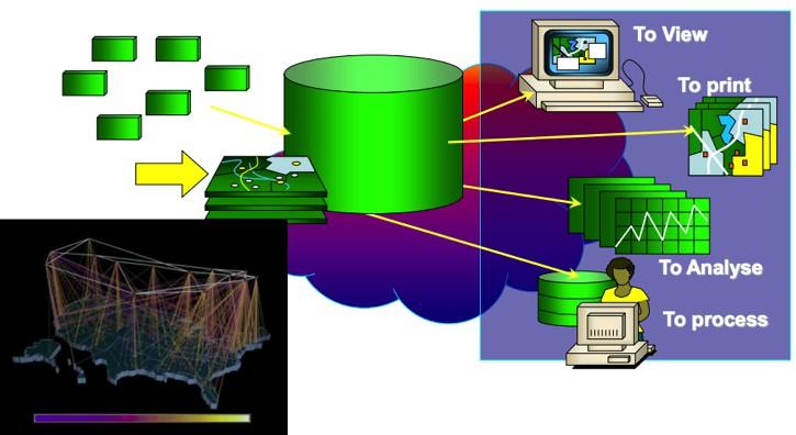 Infraestrutura de Dados Espaciais SDI Spatial Data Infrastructure Infraestrutura de Informação