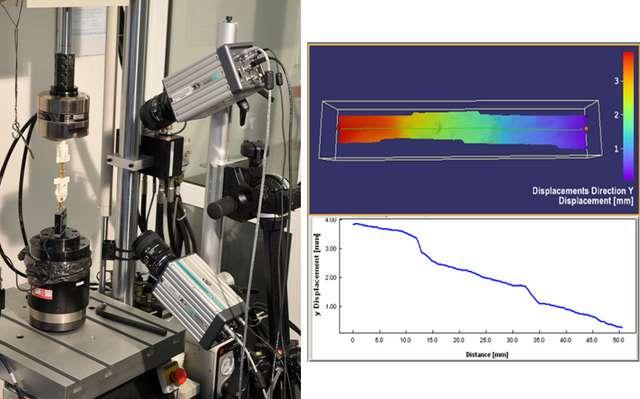 MÉTODOS DE MEDIÇÃO DE DEFORMAÇÃO c) Sensor