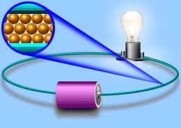 Não se pode dizer que todo movimento de cargas elétricas seja uma corrente elétrica.