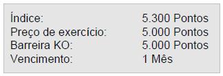 5.3 CÁLCULO DA ALAVANCAGEM DE TURBO WARRANTS Para cada um ds exempls explanads atrás, pdems calcular a Alavancagem d Turb Warrant.