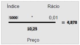 AAAAAAAAAAAAAAAAAAAAAA = Ínnnnnnnnnn PPPPPPç AAAAAAAAAA SSSSSSSSSSSSSSSSSSSS RRácccccc dddd AAAAAAAAAAAAAAAAAAAAAA PPPPPPç TTTTTTTTTT WWWWWWWWWWWWWW Alavancagem da Call Turb Warrant