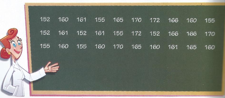 Escola SESI de Aápolis - Judiaí Aluo (a): Disciplia: MATEMÁTICA Turma: 3º Ao Professor (a) : CÉSAR LOPES DE ASSIS Data: INTRODUÇÃO A ESTATÍSTICA A Estatística é o ramo da Matemática que coleta,