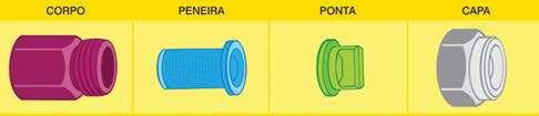 Pontas de pulverização 1.4.