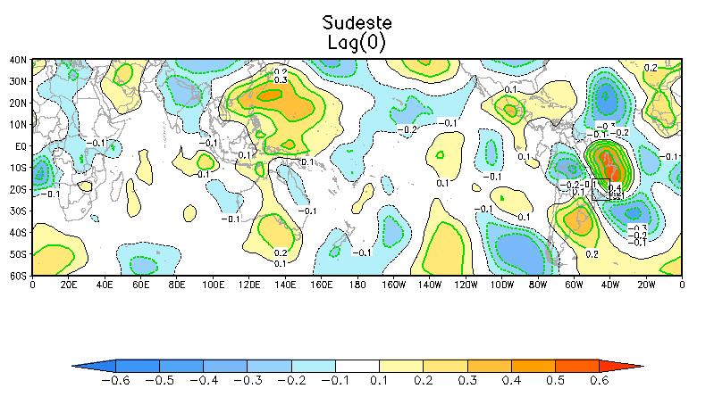 do vento meridional